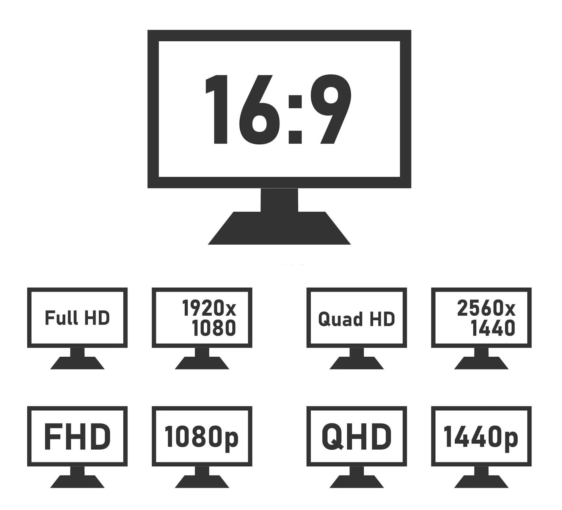 hd vs fhd 