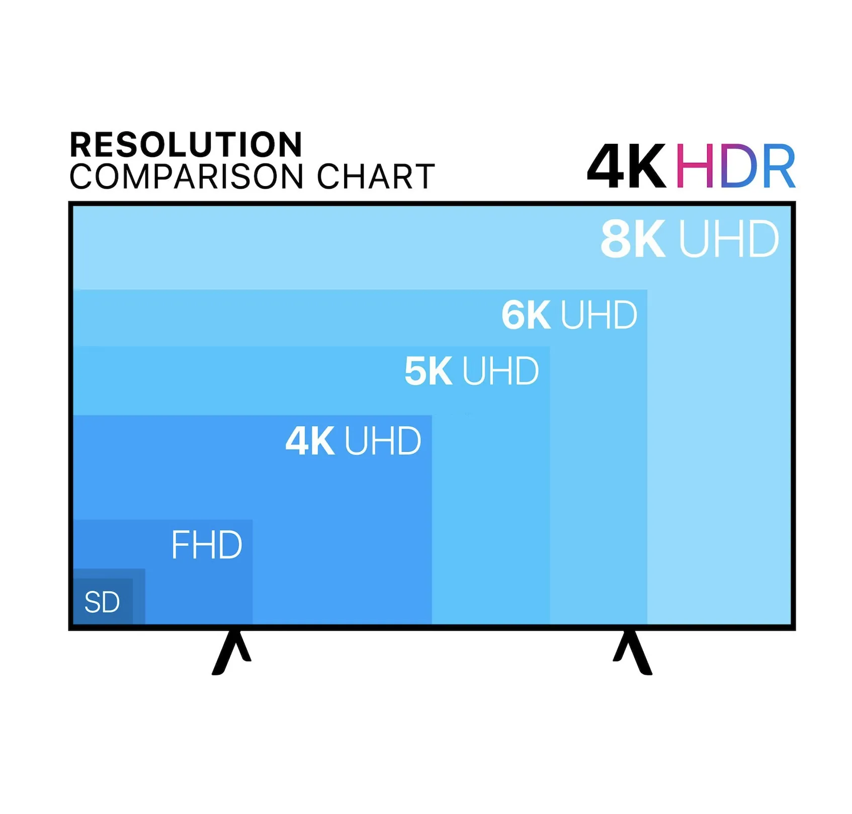 hd vs fhd 