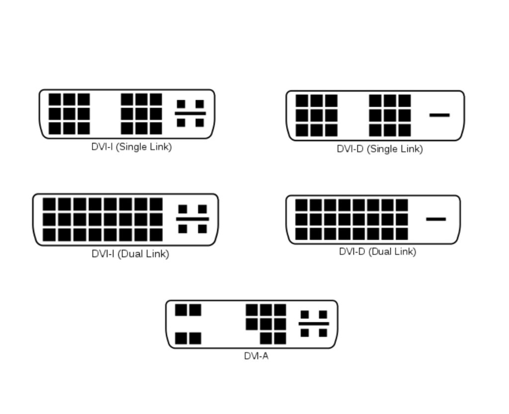 DVI-I vs DVI-D