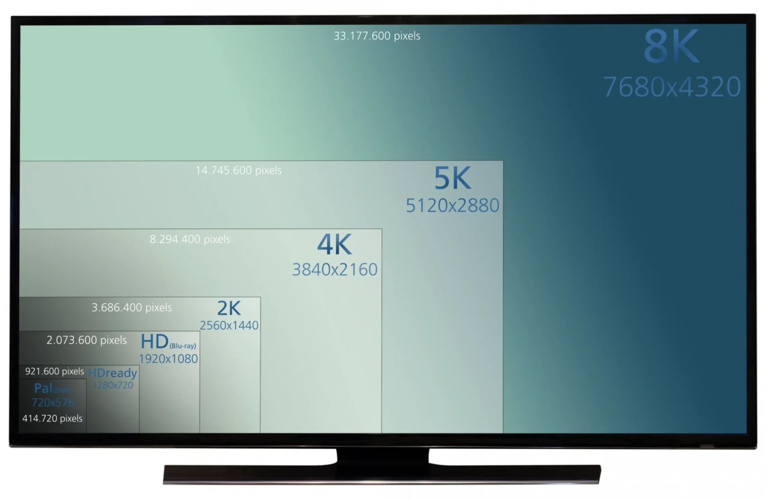 resolution monitor