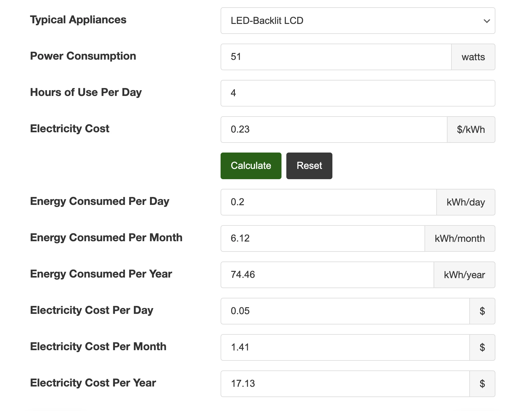 Energy Usage Calculator Monitor